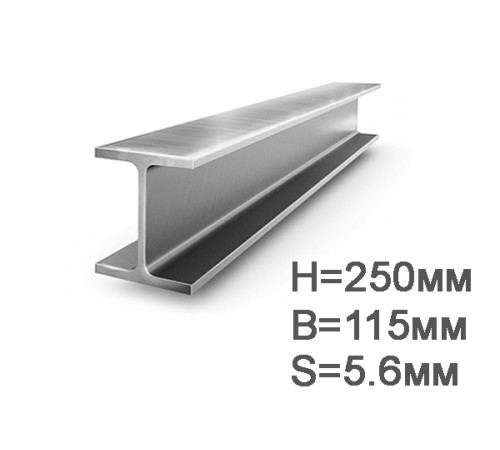 Купить Балка 25 Б-1